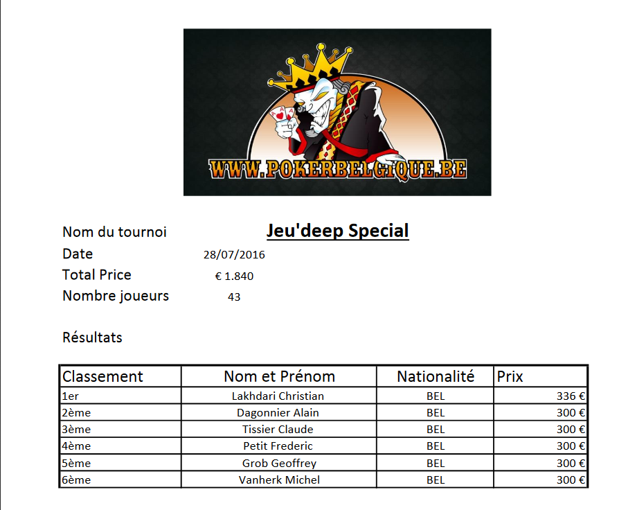 unspecified